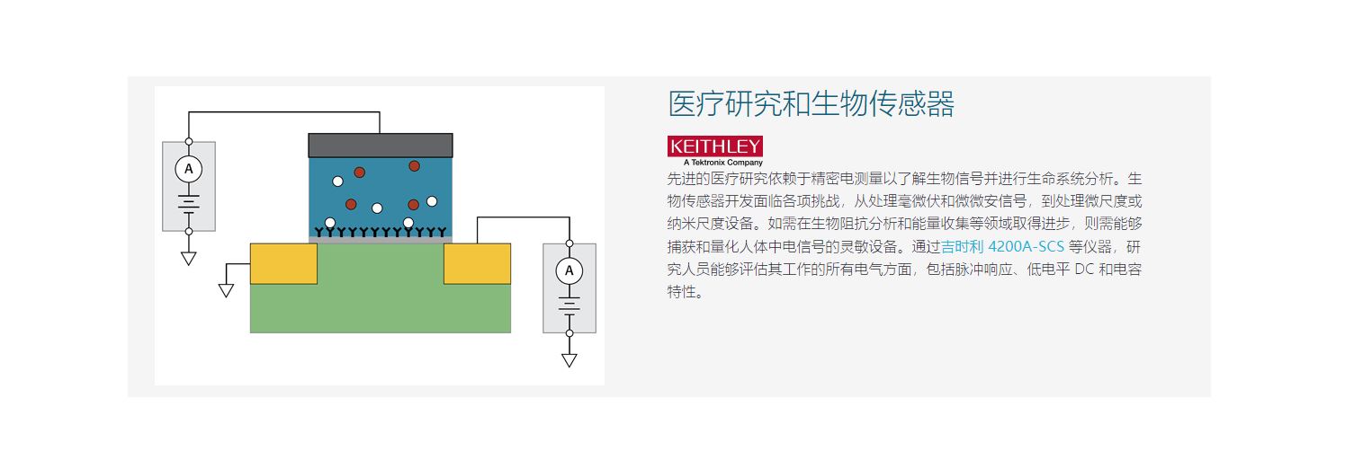 医疗器械和系统解决方案